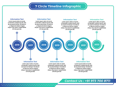 7 Circle Timeline Infographic branding branding design design logo newsletter typography ui ux uxdesign website design