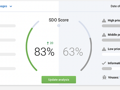 Serpstat Site Audit analysis audit dashboad loader progress serpstat ui