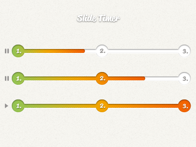 Slide progress bar gradient numbers pattern progress bar reklame slider timer