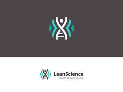 LeanScience dna fit health helix help human lean logo loss science weight