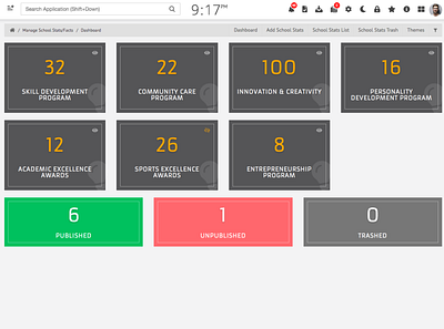 Stats dashboard campfluence cms cms cms development school cms school facts modules school stats school website cms school websites