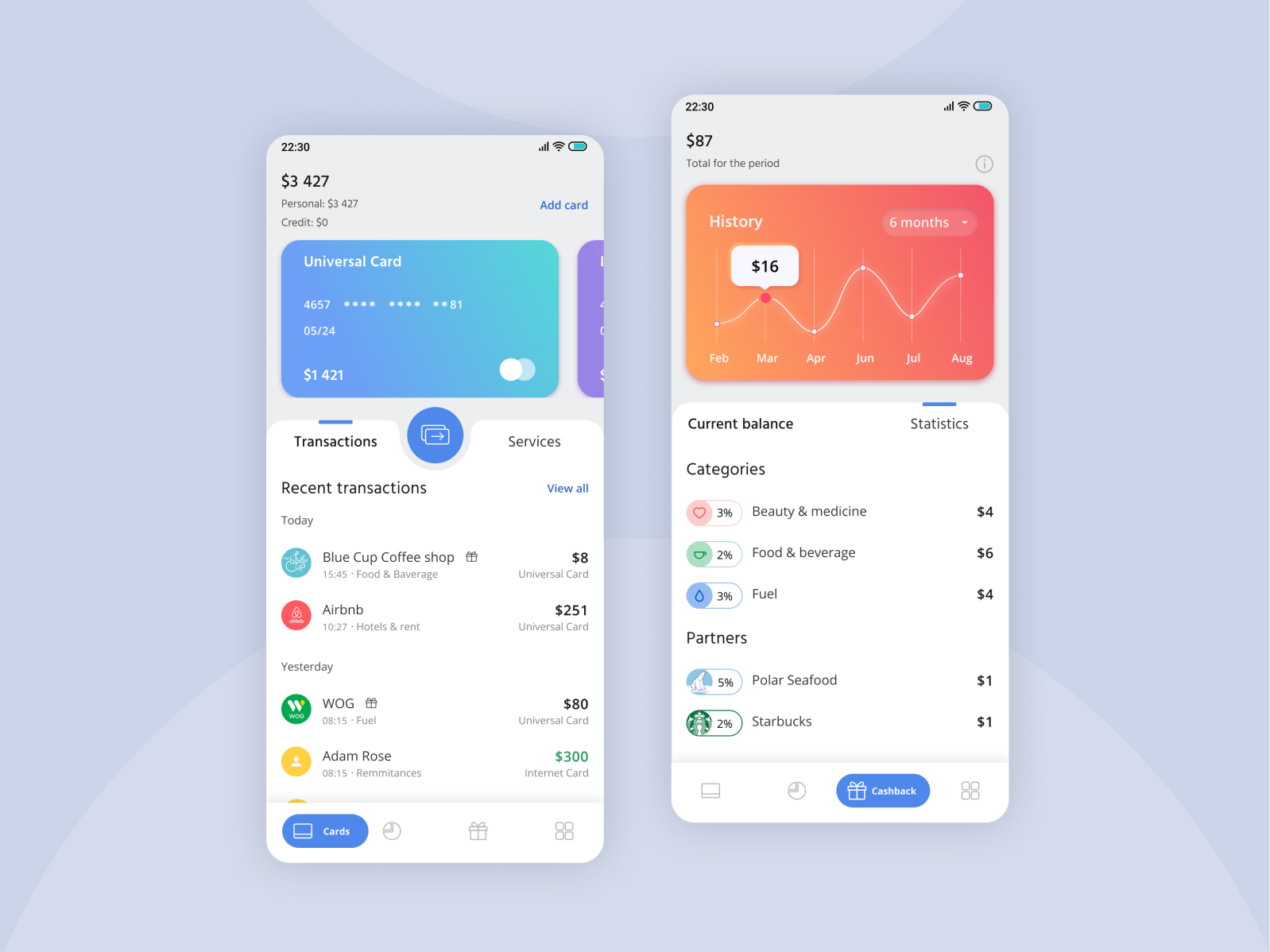 Banking App by Victoria on Dribbble