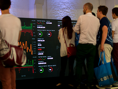 Project Sentysis - LED Display (Archive) charting data design exhibition ui