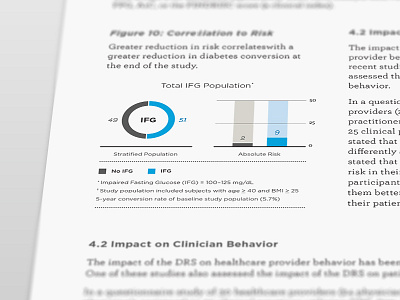 Simple Data Visualization