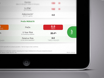iOS Sales App helvetica icon design interactive interface ios ipad mobile ui ux