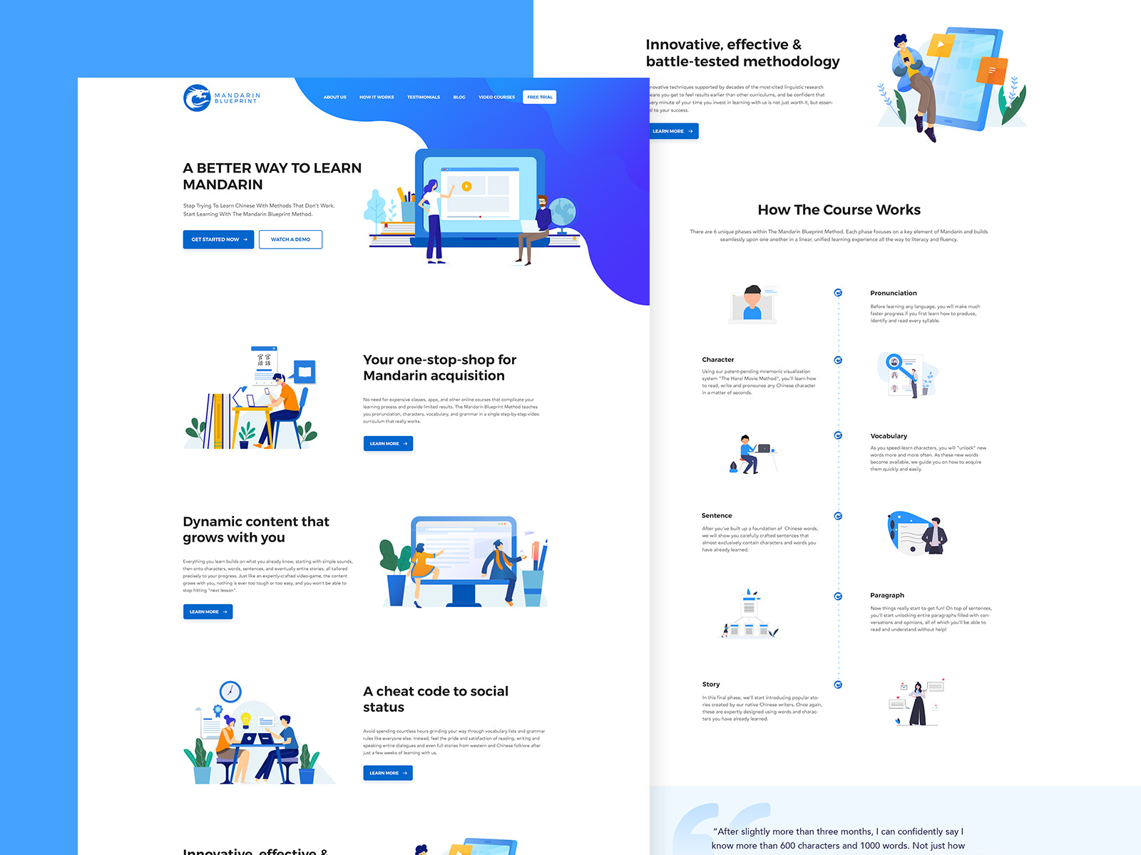 Web Design For Mandarin Blueprint By Jen Montealegre On Web Design For Mandarin Blueprint By