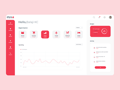 Personal Expense Manager Dashboard - Eliya (Web)