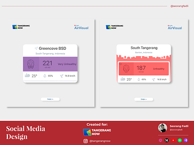 Air Visual | Social Media Design airvisual health information social media design socialmedia