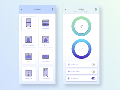 Daily UI 021 - Home monitoring app