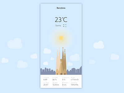 Daily UI 037 - Weather