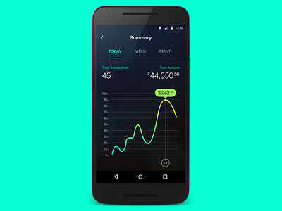 Graph Screen for Mobile (WIP) analytics android app chart dark expense financial flat graph mobile money stats