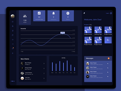 Web UI Design - Dashboard Night Mode