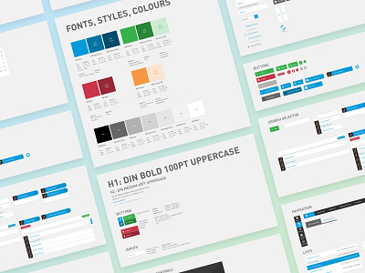 2015 - Smallworlders Design System