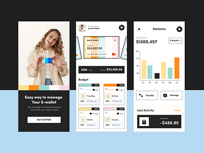 Fintech Management App ui Design