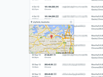 Geo IP Popover geoip geolocation ip lookup location map popover tooltip