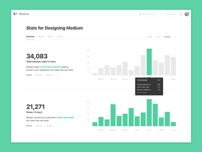 Stats Exploration analytics chart dashboard data graph product statistics stats ui