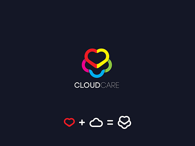 Logo concept for cloud based communication software startup cloud concept flat flatdesign illustration logo design logodesign logotype segogfx
