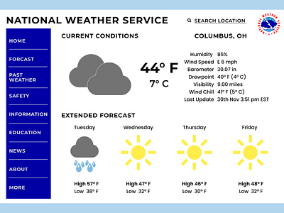 Dribble National Weather Service design typography web