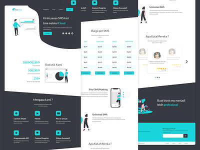 PesanCloud - Landing Page Concept by Alfian Andi Nugraha on Dribbble