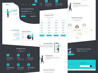 PesanCloud - Landing Page Concept