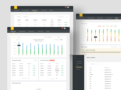 Scheduling CMS Dashboard