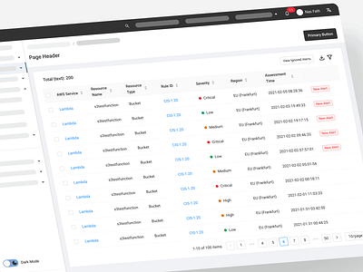 Data Table