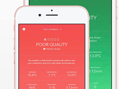 iOS weather app for asthmatics (2015/2016) colors design designs ios ios app minimalistic personal ui ux weather
