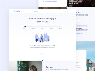 Unmortgage how it works blue figma how it works illustration minimal simple testing timeline ui ux