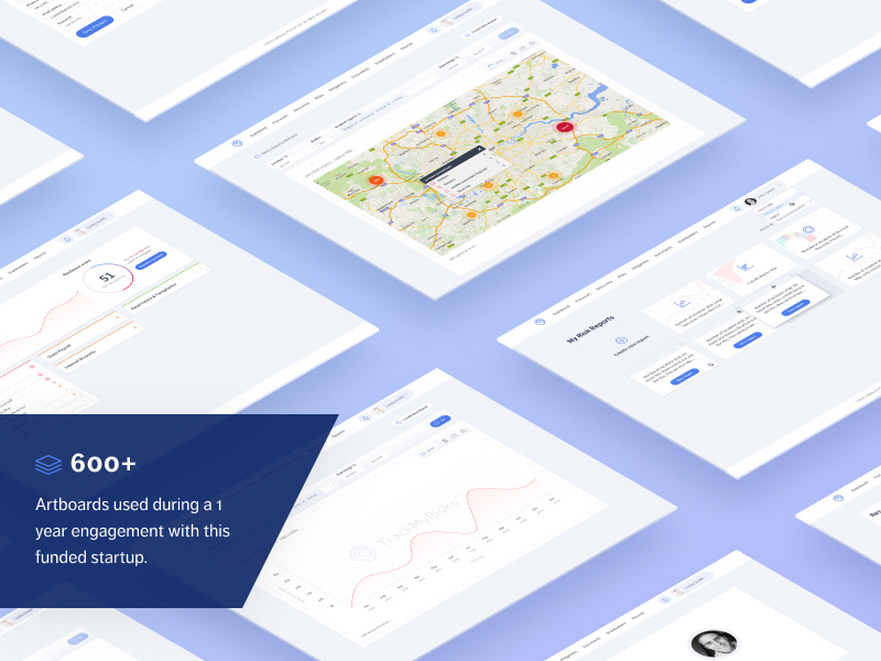 Risk mitigation SaaS web app isometric web app ux design ux map dashboard gradient startup saas fact