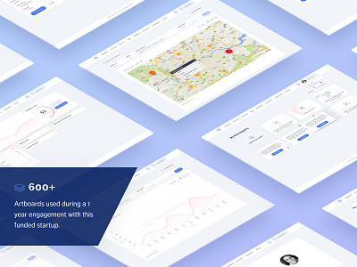 Risk mitigation SaaS web app dashboard fact gradient isometric map saas startup ux ux design web app