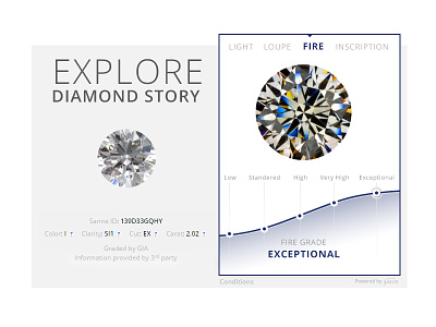 Diamond widget app card chart diamond energy gauge graph indicator remote statistics widget
