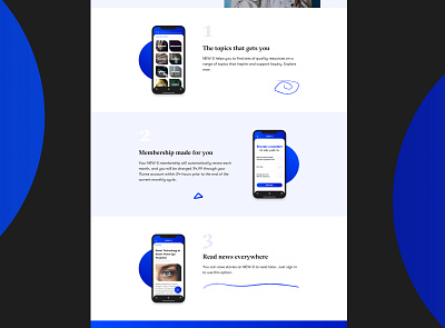 NEW-S App Landing Page Design (Features) app app design branding design features page graphic design identity ios app design landing page landing page design landing page ui landing pages news news app news site ui vector web webpage design webpagedesign