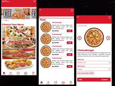 Redesign Pizza hut Indonesia