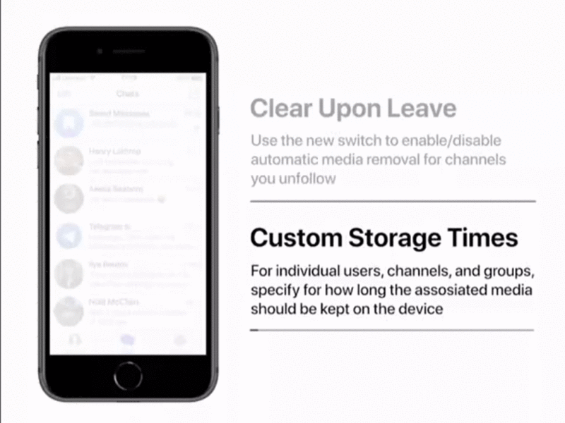Improving Telegram Storage: Custom Storage Times