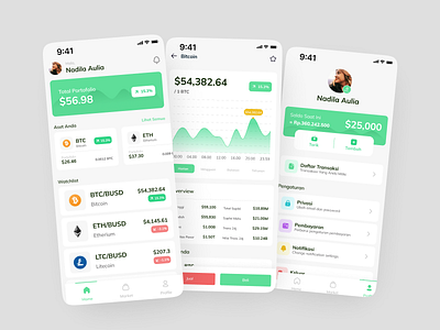 Wisecrypto - Cryptocurrency market app