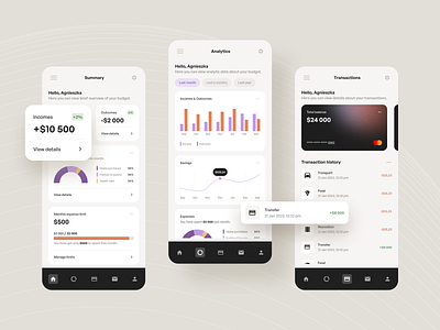 Budget management - mobile app analytics app budget chart dashboard design finances flatdesign gradient management minimal mobile product ui ux