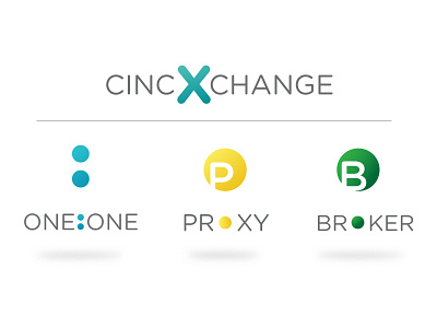 Product Line: CINCXchange