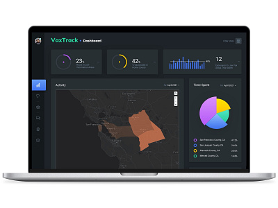 VaxTrack Dashboard dashboard data visualization