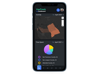 VaxTrack Mobile data visualization mobile ui