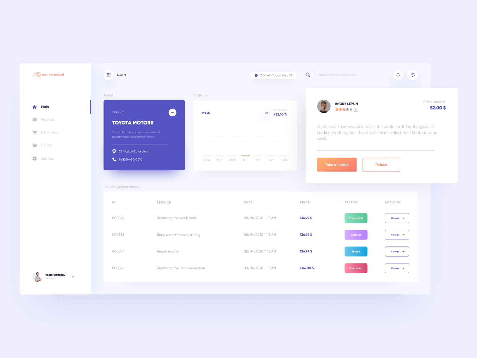 Dashboard for web app. Car-rrramba! — Car service