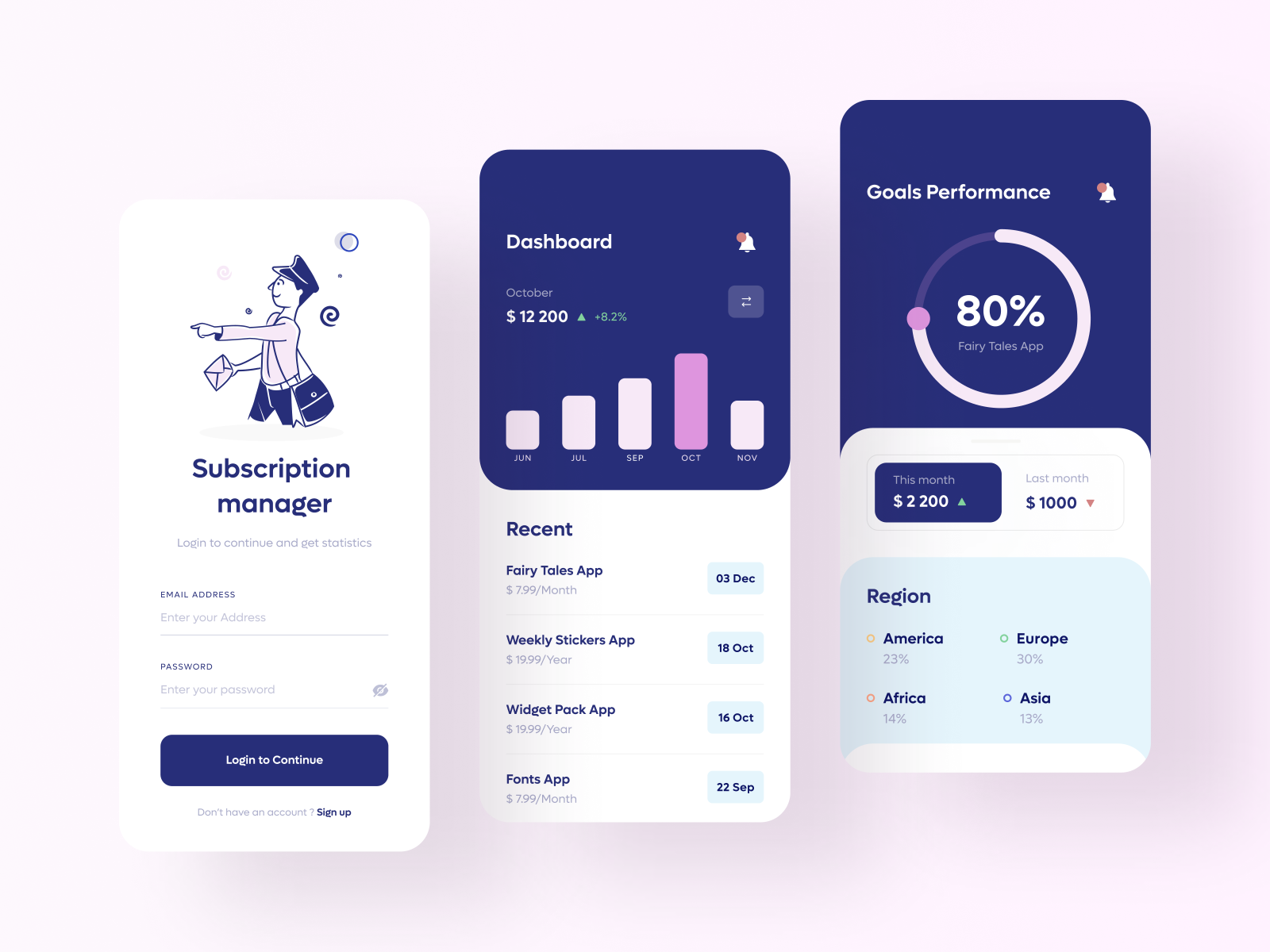 subscription-manager-analytics-by-vladislav-berg-on-dribbble