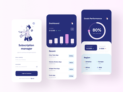 Subscription manager. Analytics clean color creative dashboard design fresh colors illustration mobile mobile ui ui uidesign ux