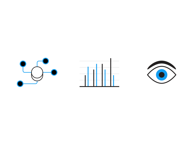 Data Things chart data eye graph