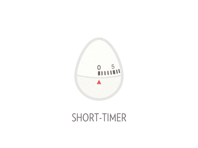 Short Timer all by myself counting down egg muted timer