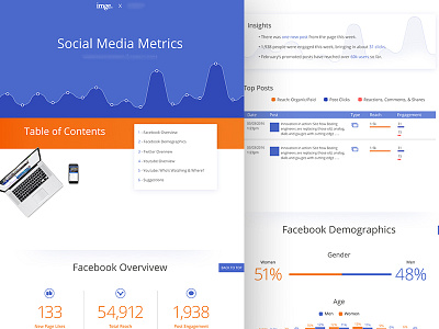 Some data reporting charts data data visualization design graphic design metrics report social media