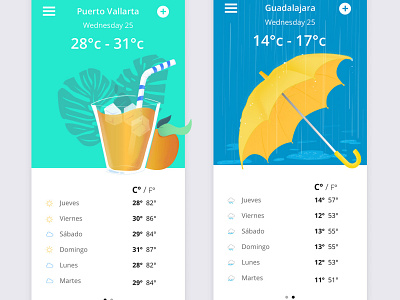 Weather App #Concept app app design app ui concept illustration ios ui