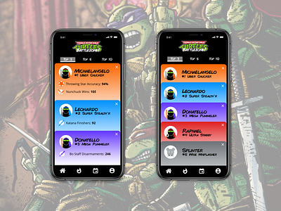 Daily UI Challenge -  Leaderboard TMNT Game