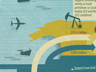 Map Detail illustration infographic map