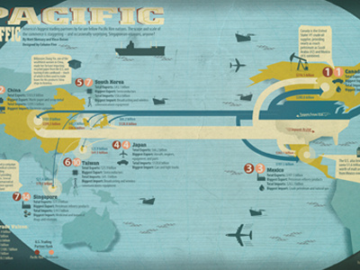 Map illustration infographic map world