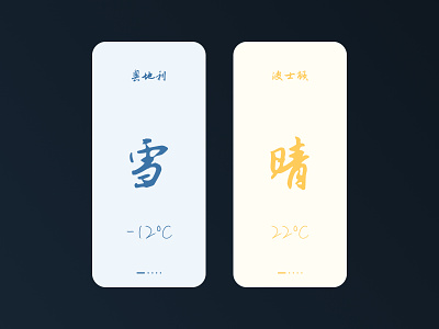 Main Screen of a Mobile Weather App Concept